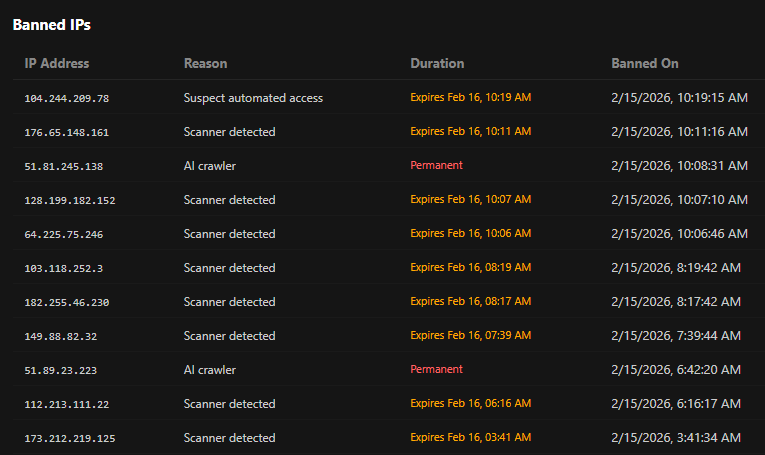 OnlyHumans Dashboard